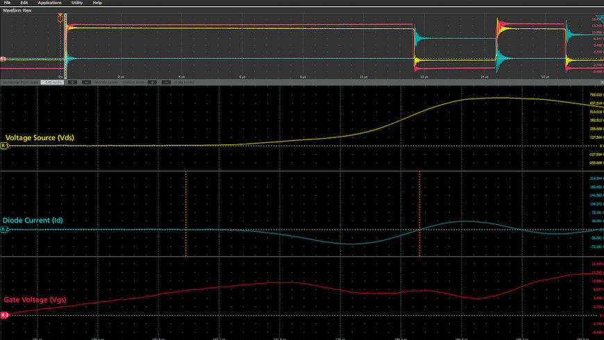 Tektronix lance une solution de test à double impulsion basée sur un oscilloscope